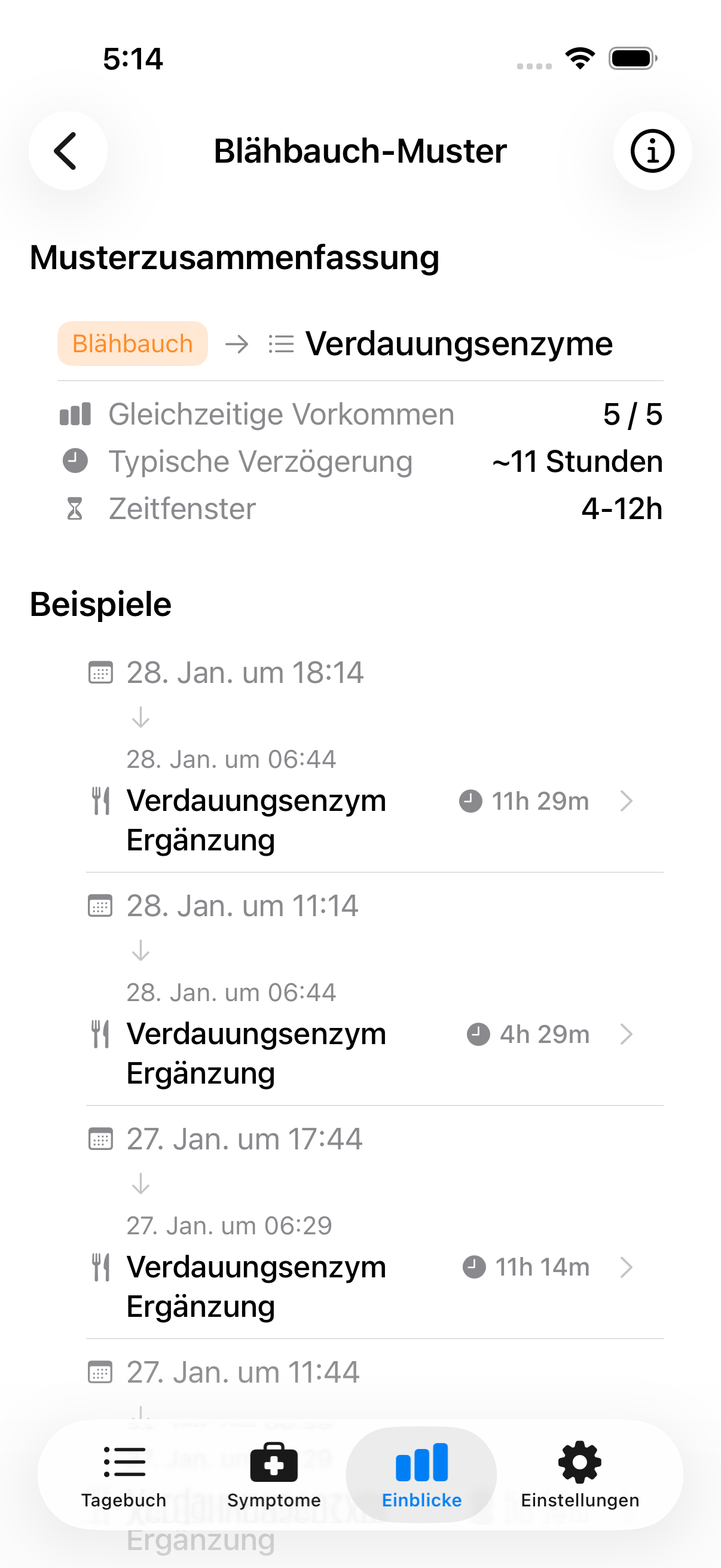 Korrelationsdetail zeigt spezifische Fälle