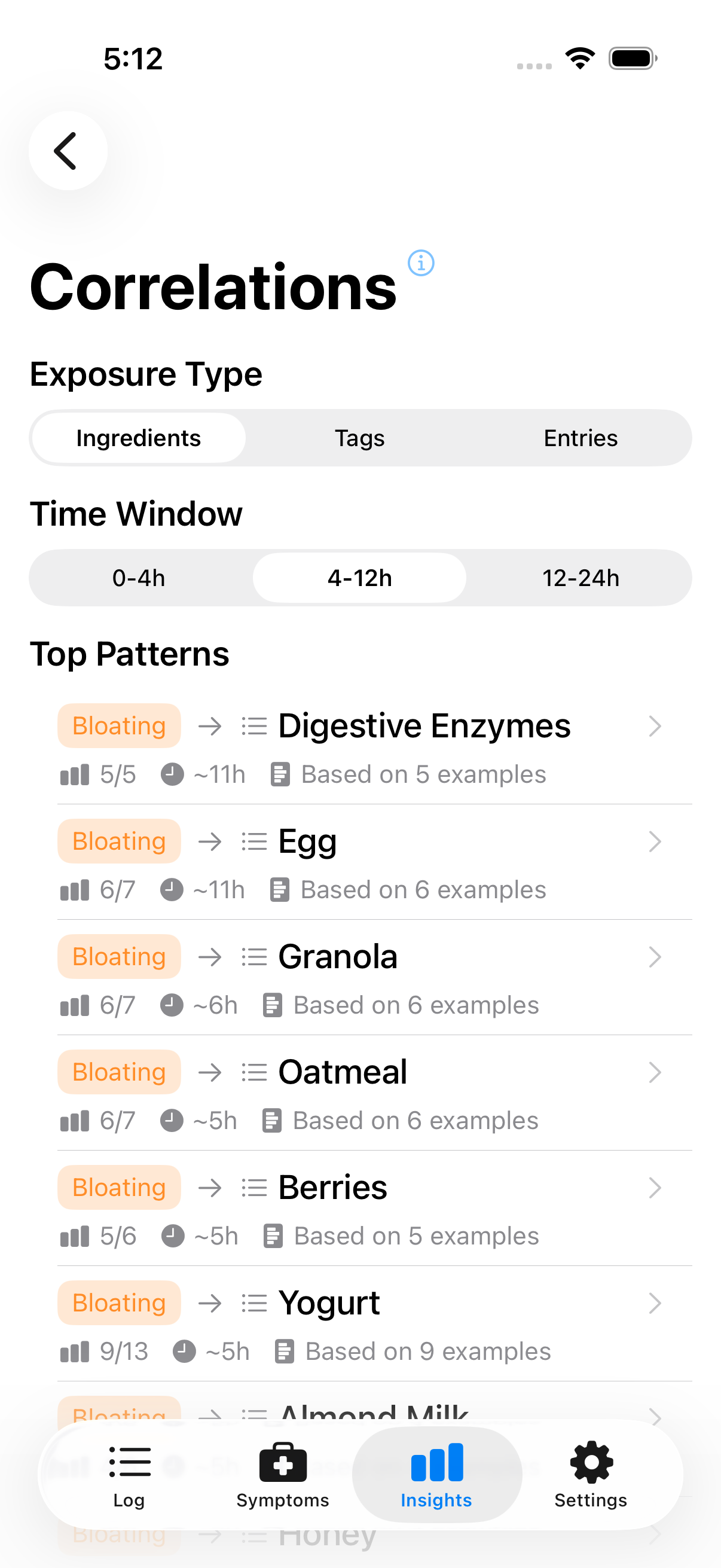 Correlations list showing food-symptom patterns