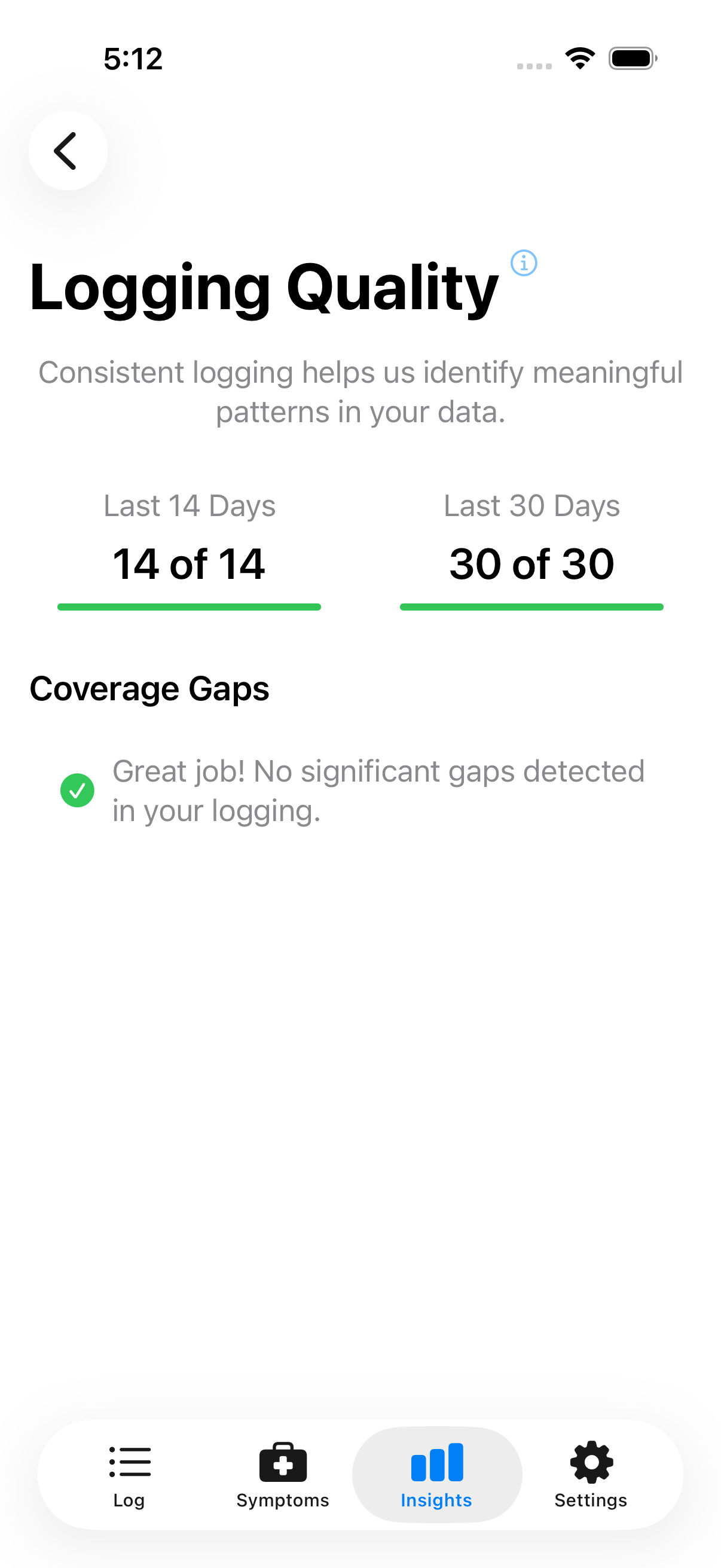Logging quality dashboard