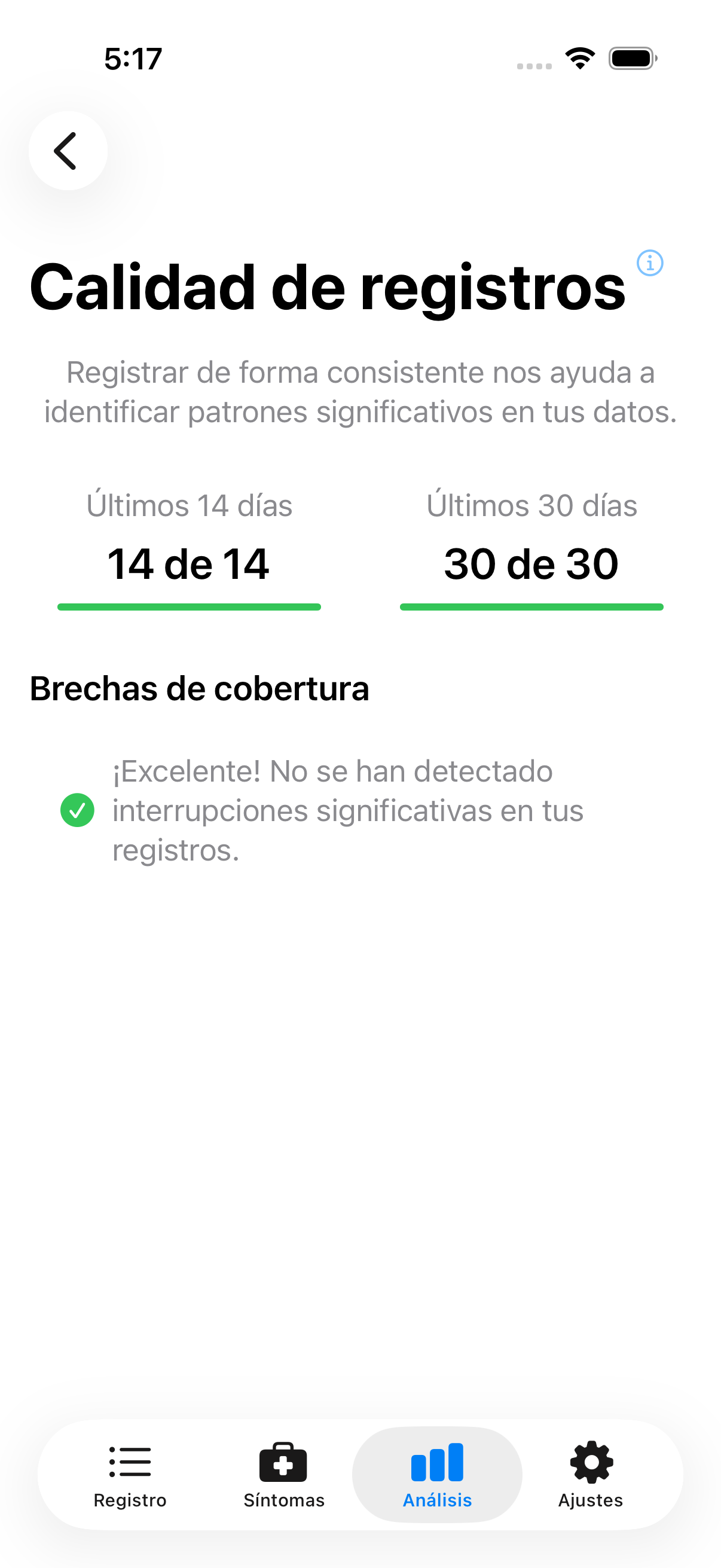 Panel de calidad del registro