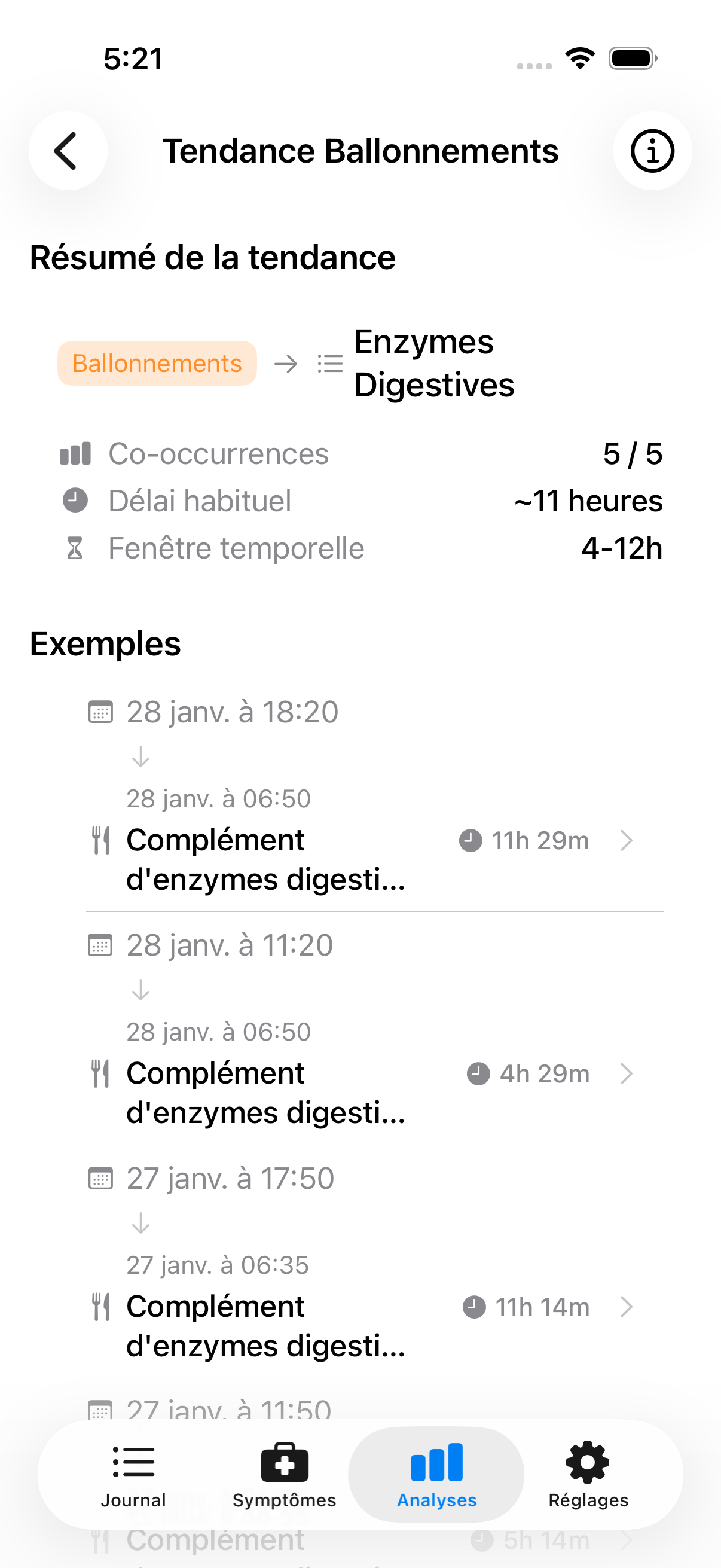 Détail de corrélation montrant les cas spécifiques