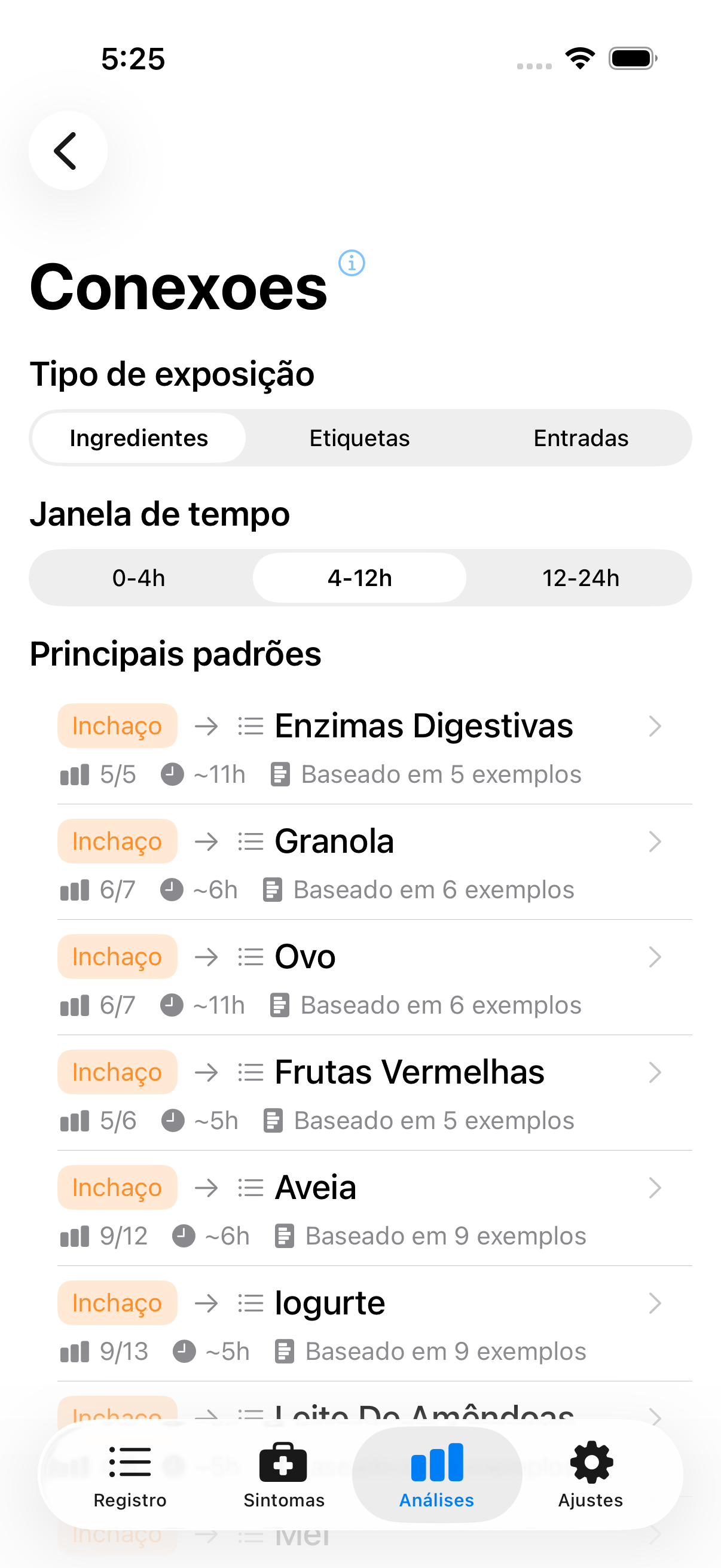 Lista de correlações mostrando padrões comida-sintoma