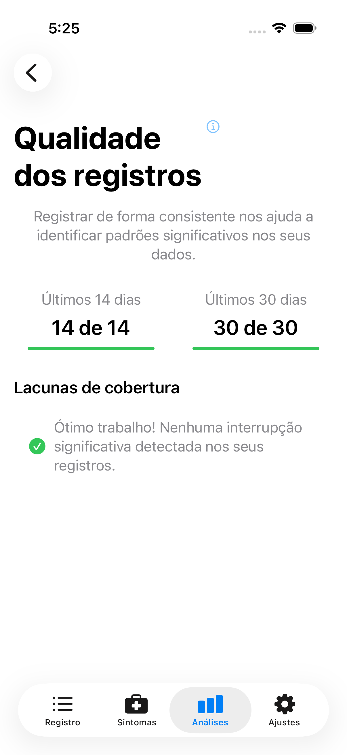 Painel de qualidade dos registros